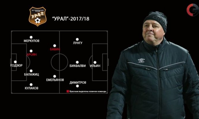 СЭ продолжает представление участников чемпионата России-2017/18.