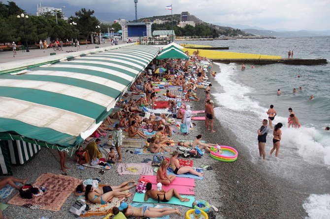 Пляжи в Алуште грязные